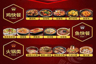 九成餐饮培训加盟全解析 费用、条件及技术开发支持