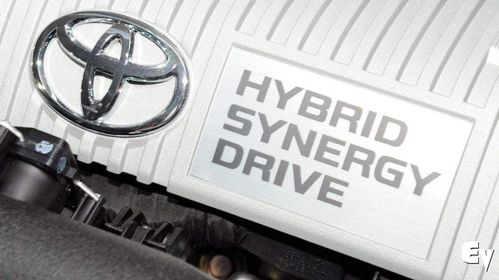 丰田向广汽转让全套混动技术 是馅饼，还是棋局？